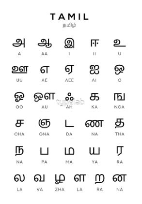 Sri Lanka Language